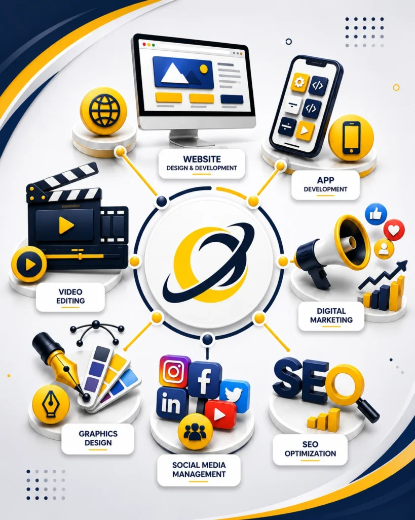 Digital Marketing Agency Home